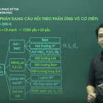Video Ôn thi THPT Quốc Gia môn Hóa: Phân dạng câu hỏi theo các phản ứng vô cơ