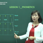 Video ôn thi THPT Quốc Gia môn tiếng Anh về các nguyên âm và phụ âm đặc biệt