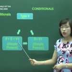 Ôn thi THPT Quốc Gia Môn Tiếng Anh về các thì của động từ VERB TENSE