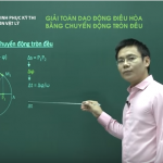 Video ôn Thi quốc Gia môn Vật Lý: Giải bài tập giao động điều hòa bằng chuyển động tròn đều
