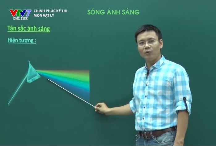 on-thi-thpt-quoc-gia-mon-vat-ly-ve-song-anh-sang