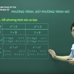 Ôn thi THPT Quốc gia môn Đại số: Phương trình Bất phương trình mũ