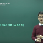 Ôn thi THPT Quốc gia môn Đại số: Sự tương giao giữa hai đồ thị
