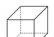 công thức tính diện tích đáy, diện tích xung quanh, diện tích toàn phần và thể tích của hình lập phương.