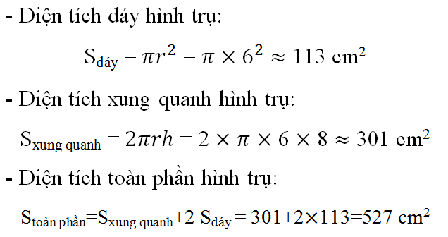 Tính Diện Tích Đáy: Hướng Dẫn Chi Tiết và Ứng Dụng Thực Tiễn