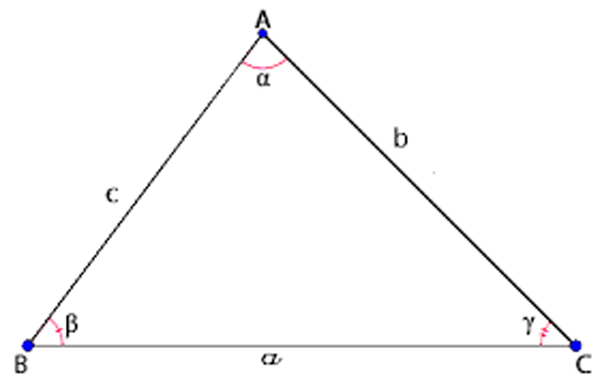 Công thức tính chu vi và diện tích tam giác thường, vuông, cân, đều.