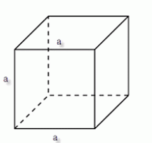 Công thức tính diện tích đáy, diện tích xung quanh, diện tích toàn phần và thể tích của hình lập phương.