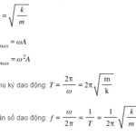 12 dạng bài toán liên quan đến công thức con lắc lò xo