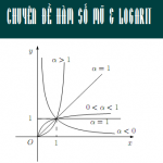 Công thức tính đạo hàm của hàm số mũ và logarit