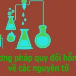 Hóa học: Phương pháp quy đổi hỗn hợp về các nguyên tố